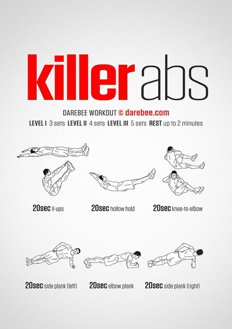 Killer Abs Workout, Daily Ab Workout, Upper Ab Workout, Lucy Quinn, Abs Workout Program, Ab Workout With Weights, Killer Ab Workouts, Pilates Workout Videos, Workout Man