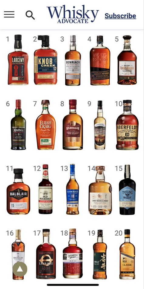 Best Whiskey Brands, Good Whiskey Brands, Whiskey Tasting Party, Cocktail Smoker, Best Whiskey, Whiskey Brands, Best Alcohol, Bourbon Drinks, Whiskey Tasting