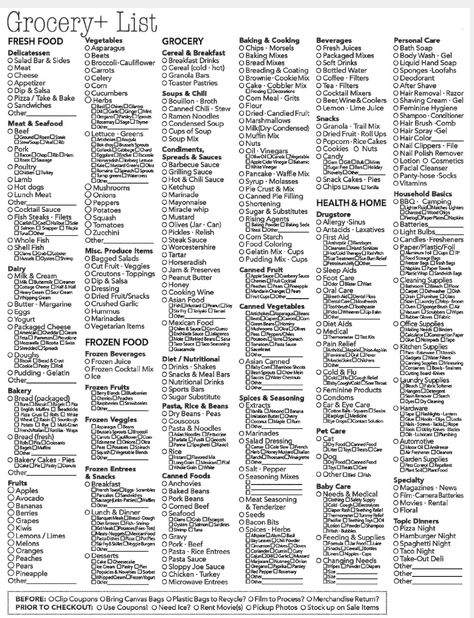 Meat List Grocery, Grocery Master List, Healthy Food Chart, Master Grocery List, Computer Ideas, Grocery Checklist, Grocery Planning, 2 Ingredient Recipes, Amish Life