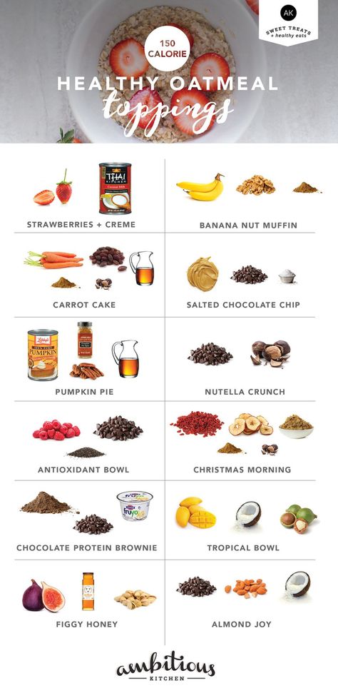 Oatmeal Toppings, Healthy Foods To Make, Oatmeal Diet, Banana Nut Muffins, Oatmeal Bowls, Healthy Food Facts, Healthy Oatmeal, Oatmeal Recipes, Breakfast Bowls