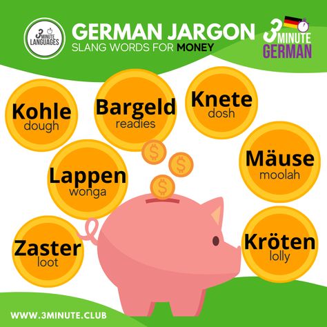 Some German slang words for talking about money German Slang, Slang Words, Foreign Language, About Money, Money