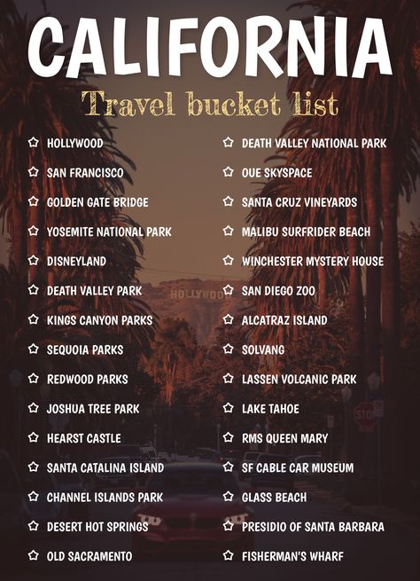 Bucket List California, Google Docs Templates, California Bucket List, Usa Bucket List, Usa Roadtrip, Docs Templates, Travel Inspiration Destinations, Dream Vacations Destinations, Family Road Trips