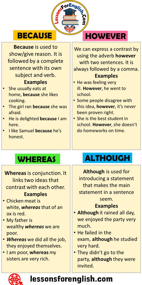 How to use ALTHOUGH, BECAUSE, WHEREAS and HOWEVER, Definition and example sentences ALTHOUGH Although is used for introducing a statement that makes the main statement in a sentence seem. Examples Although it rained all day, we enjoyed the party very much. He failed in the exam, although he studied very hard. They didn’t go to the party, although they were invited.   WHEREAS Whereas is conjunction. It links two ideas that contrast with each other. Examples Chicken meat is white, whereasthat of How Much Is It, Struktur Teks, Each Other, Linking Words, Study English Language, Teaching English Grammar, English Language Learning Grammar, English Learning Spoken, Essay Writing Skills