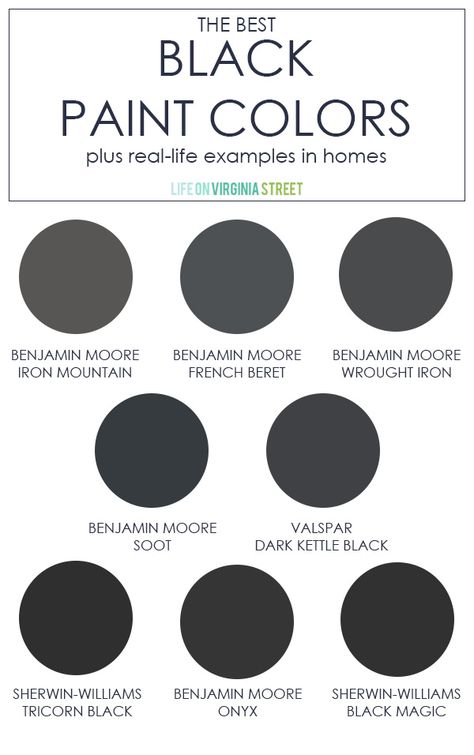 The best black paint colors for interiors and exteriors of your home! Black Paint Colors, Benjamin Moore Wrought Iron, Black Exterior Doors, Brown Paint Colors, Life On Virginia Street, Black Paint Color, Black Front Doors, Paint Color Inspiration, Door Paint Colors