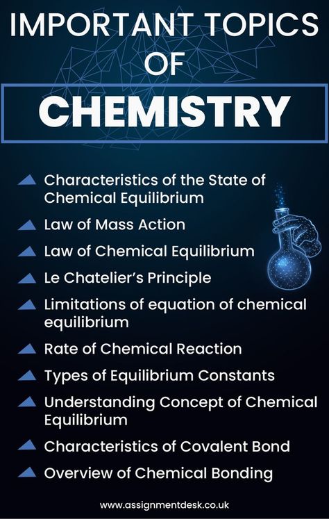 important topics in chemistry class 12
most important topics in chemistry class 11
important topics in chemistry class 10
important topics in chemistry for jee mains
chemistry important topics for competitive exams
basic chemistry topics
important topics in chemistry for neet
interesting topics in chemistry for presentation Le Chatelier's Principle, Chakra Meditation Guided, Science Assignment, About Chemistry, Chemistry Study Guide, Chemistry Basics, Physics And Chemistry, Physics Lessons, Study Chemistry