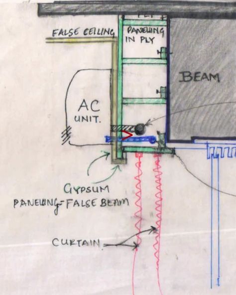 Ac On Pelmet, Curtain Pelmet False Ceiling, Ac Pelmet Design, Wooden Pelmet Ideas, Ac Pelmet, Animation Office, Pelmet Designs, Elevation Details, Architect Plan