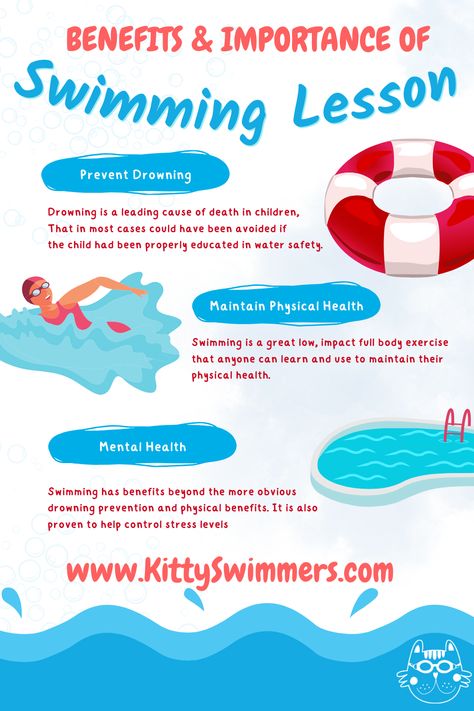 Check out my new blog post where we dive into the world of swimming 🏊‍♂️and discover why swimming lessons are essential for both kids and adults, from water safety to mental and physical well-being. 💙 Enroll in swim classes and gear up with the all new Kitty Swimmers merchandise for a splash-tastic journey! 💦 Swimming Lessons, Swimming Lesson Plans, Swimming Lessons For Kids, Teach Kids To Swim, Swimming Safety, Swimming Drills, Swim Instructor, Swimming Benefits, Swimming Classes