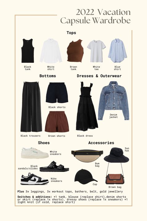 European Summer Outfits Men, Shopping Fits, Day Trip Outfit, Travel Outfits Summer, Travel Wardrobe Spring, Europe Travel Outfits Summer, Vacation Capsule Wardrobe, European Travel Outfit, Outfit Europe