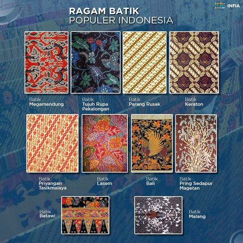 Batik Danar Hadi, Indonesian Batik Pattern, Textile Pattern Design Fashion, Batik Bali, Batik Patterns, Batik Clothing, Batik Kebaya, Fashion Drawing Tutorial, Indonesian Batik