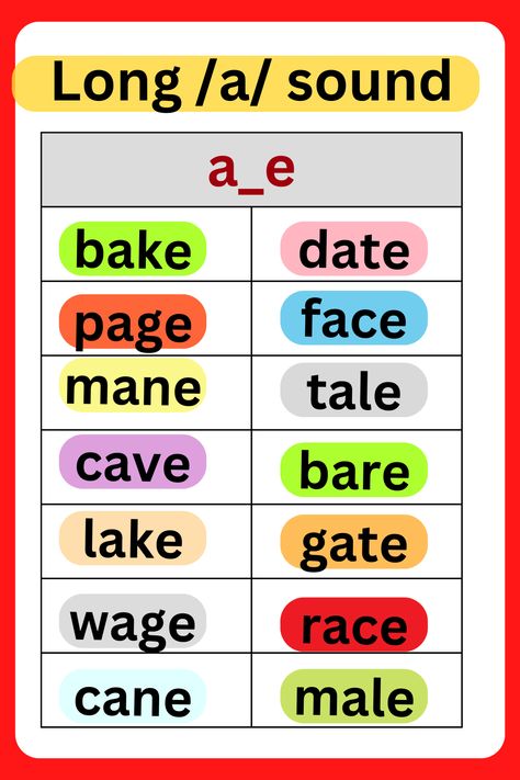 check out the videos to learn the long A sound words A Sound Words, Long A Sound Words, Long A Sound, Long Vowel Words, Word Sort, Silent E, Long Vowel, Spelling Rules, Phonics Sounds