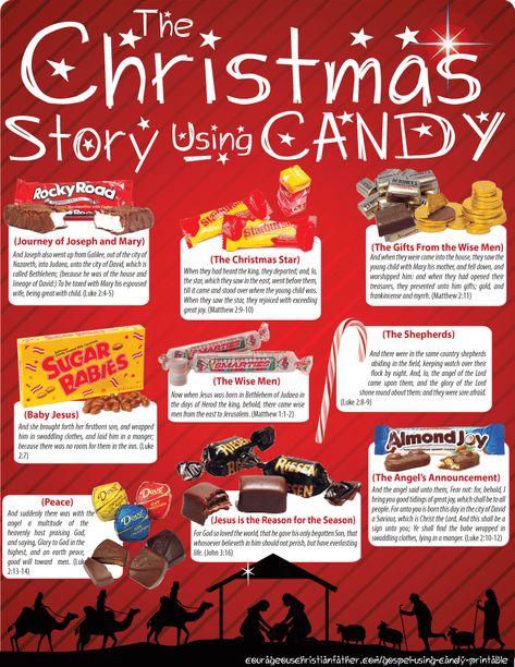 Christmas Candy Poem, 12 Days Of Christmas Gift Ideas For Adults, Christmas Story Using Candy, A Christmas Story Crafts, Nativity Story Trail Mix Recipe, Christmas Story Snack Mix Printable, Christmas Stories Ideas, Christmas Story Crafts For Kids, The Christmas Story For Kids