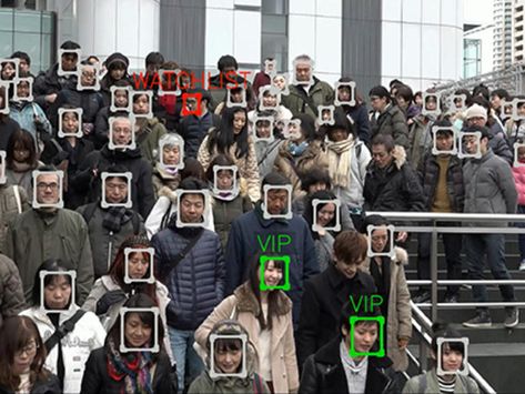 Social Credit, Facial Recognition System, Facial Recognition Software, Changchun, Facial Recognition Technology, Loyalty Rewards, Face Facial, The Ugly Truth, Video X