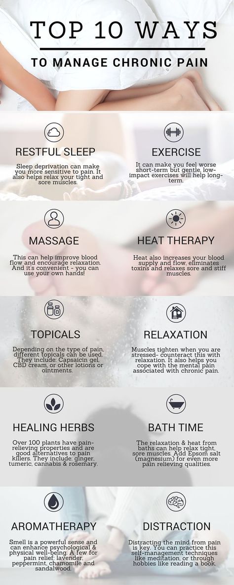 Pain Management Techniques, Chronic Pain Management, Chronic Pain Relief, Simpler Lifestyle, Heat Therapy, Chronic Fatigue, Migraine, Chronic Pain, Anton