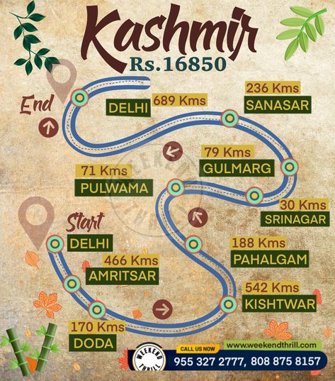 Amazing Kashmir Trip .. Rajasthan Trip, Tourism Places, Kashmir Trip, General Studies, Travel Destinations In India, Road Trip Map, Travel Infographic, Holiday Travel Destinations, Top Places To Travel