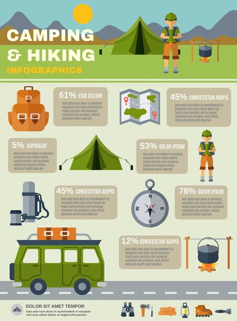 Camping Infographics Set Adventure Symbol, Camping Illustration, Infographic Examples, Camping Icons, Travel Clipart, Travel Infographic, Graphic Design Infographic, Creative Infographic, Infographic Poster