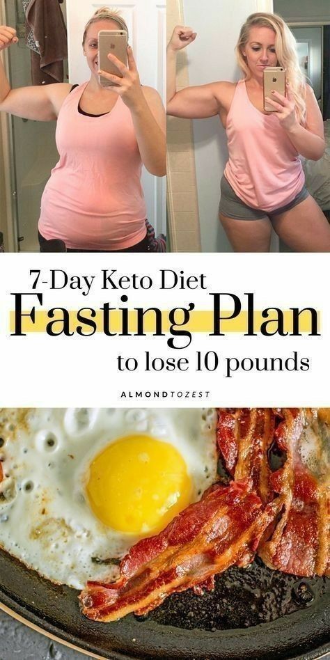 7-Day keto diet fasting plan to lose 10 pound. Keto Fasting, Fasting Plan, Keto Diet Benefits, Low Carb Diets, Ketogenic Diet Meal Plan, Keto Diet Food List, Ketogenic Diet Plan, Low Fat Diets, Diet Help