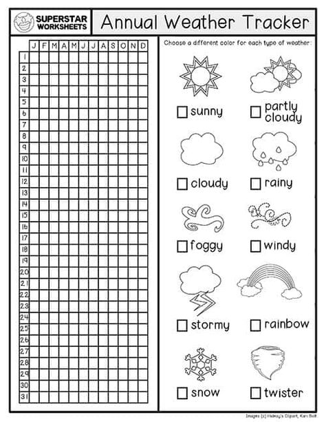 Students learn to track the weather with these free weather printables! Great for preschool ages and up. Students track the weather on a monthly weather chart, or an annual weather tracker. Great for at home learning science journals. Monthly Weather Tracker Printable, Monthly Journal Template, Printable Bujo Templates, When Did I Last List Printable, Mood Chart Printable, Journal Templates Printable Free, Doodle Printables, Free Journal Printables Templates, Weather Tracker Bullet Journal