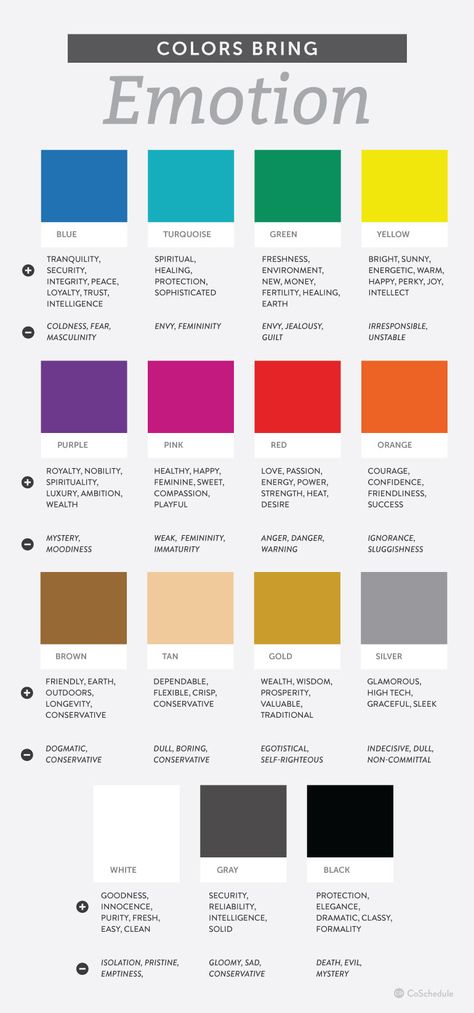 HOW TO CHOOSE THE BEST COLORS FOR YOUR BRAND + BLOG (FREE TEMPLATE) | AndreaBolder.com | Biz Tips For Female Entrepreneurs Color Psychology Marketing, Colour Psychology, Colors And Emotions, Color Meanings, Bohol, Random Ideas, Color Psychology, Drawing Tutorials, Color Therapy