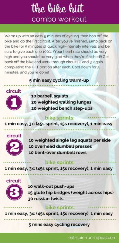 Fitness Friday 276: The Bike HIIT Combo Workout Hiit Quotes, Hiit Weights, Cycling Workout Plan, Treadmill Hiit, Hiit Bike, Workouts Hiit, Hiit Exercises, Hiit Circuit, Hiit Treadmill