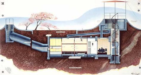 Underground Shipping Container Homes - Bing Images Underground Shipping Container, Casa Hobbit, Underground Shelter, Fallout Shelter, Earth Sheltered, Container Buildings, Building A Container Home, Underground Homes, Container Architecture