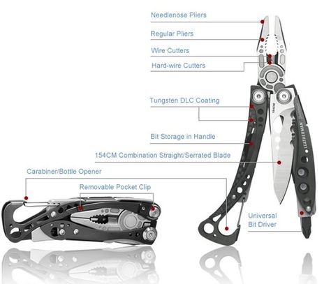 Leatherman Skeletool CX review 309 Leatherman Skeletool, Leatherman Tool, Living On The Road, Edc Tools, Survival Tools, Pocket Clip, Multi Tool, Everyday Carry, Cool Tools