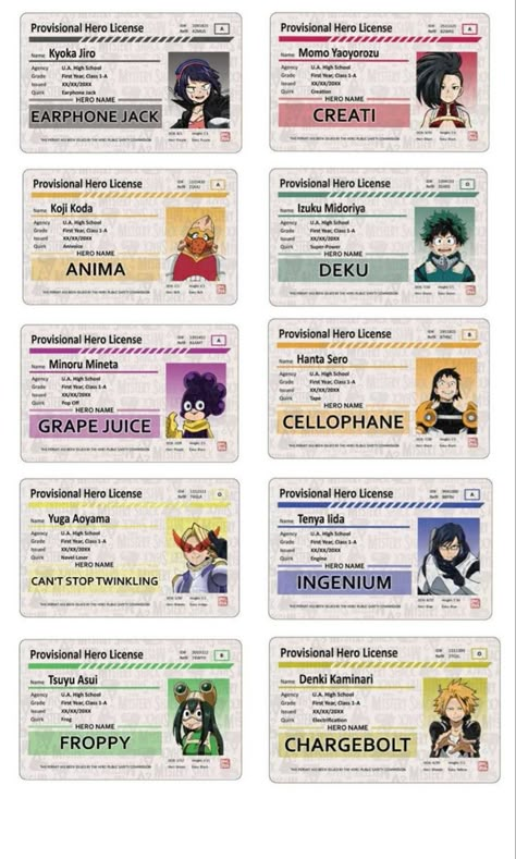 Anime Stickers My Hero Academia, My Hero Academia Printable, Mha Hero License, Mha Printables, My Hero Academia Diy Crafts, Diy Mha Crafts, My Hero Academia Stickers Printable, My Hero Academia Diy, My Hero Academia Crafts