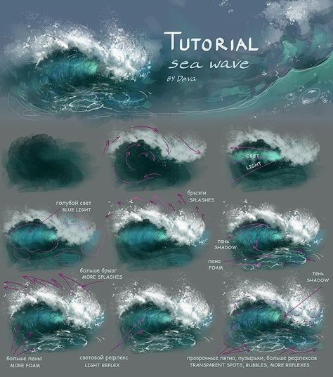 Wave Painting, Kraf Diy, Acrylic Painting Techniques, Acrylic Painting Tutorials, Digital Painting Tutorials, Art Inspiration Painting, Art Painting Acrylic, Painting Art Projects, Digital Art Tutorial