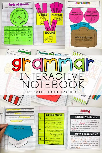 Writing Notebook Elementary, Esl Interactive Notebook, Second Grade Interactive Notebooks, 3rd Grade Interactive Notebook, English Interactive Notebooks, 2nd Grade Interactive Notebooks, English Notes Ideas, Grammar Activities For Kids, Interactive Notebooks Templates Free