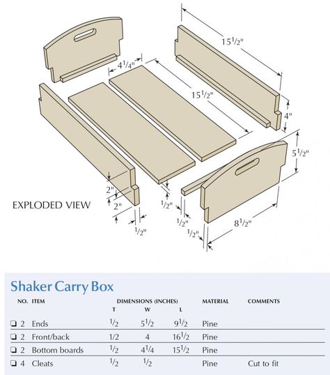 Wood Tool Box, Silverware Tray, Shaker Boxes, Box Joints, Woodworking Magazine, Box Store, Popular Woodworking, Craft Rooms, Home Center