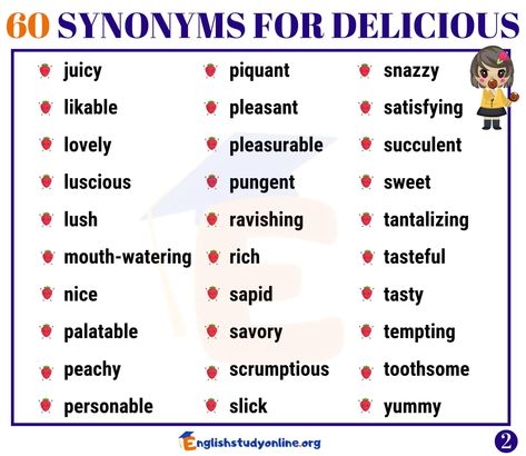 60 Synonyms for Delicious with Examples in English - English Study Online Delicious Synonyms, Other Words For Great, Thesaurus Words, Better Writing, Budget Planners, Opposite Words, Soda Recipe, Food Concept, Learn English Vocabulary