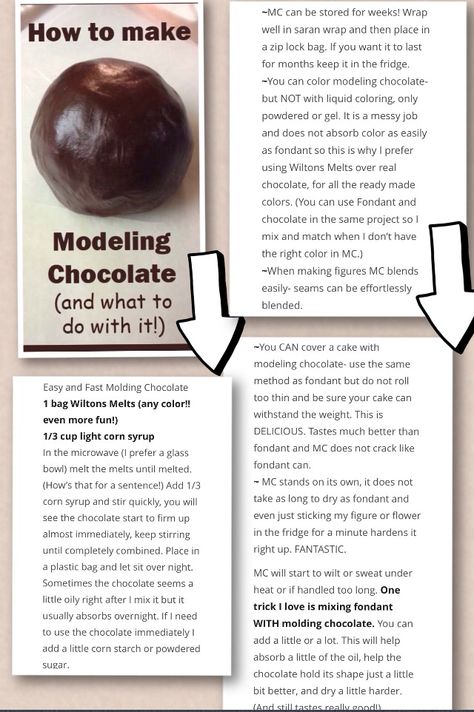 How To Make Modeling Chocolate Molding Chocolate Recipe, How To Make Chocolate For Molds, Modelling Chocolate Recipe, Moulding Chocolate, Diy Modeling Chocolate, How To Make Modeling Chocolate, Chocolate Modeling Clay Recipe, Homemade Modeling Chocolate, Modeling Chocolate Recipe