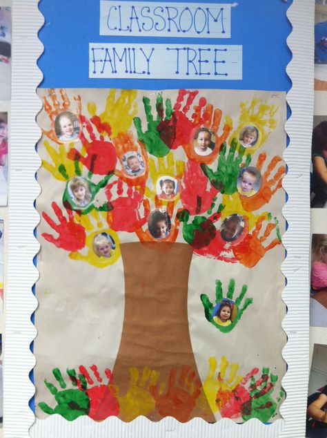 Family Tree Bulletin Board, Classroom Family Tree, Tree Craft Ideas, Preschool Family Theme, Craft Ideas For Preschoolers, Classroom Family, All About Me Preschool Theme, Bulletin Board Tree, Me Preschool Theme