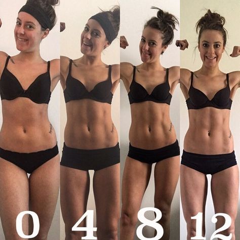 Alright guys! Here is a progress pic starting from this last 12 weeks week 0-12… Trasformarsi Facendo Fitness, Yoga Body Transformation, Transformation Pictures, Transformation Fitness, Weight Transformation, Fitness Motivation Pictures, Yoga Body, Motivational Pictures, Body Motivation