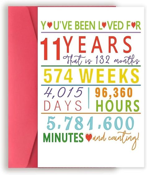 Amazon.com: YiKaLus Cute 11th Birthday Card for Him Her, Humor 11 Year Old Boy Girl Birthday Gifts Decorations : Everything Else Happy Expression, Birthday Cards For Niece, Birthday Gift For Daughter, Happy 8th Birthday, Old Birthday Cards, Eid Al-adha, 18th Birthday Cards, 21st Birthday Cards, Girl Birthday Cards