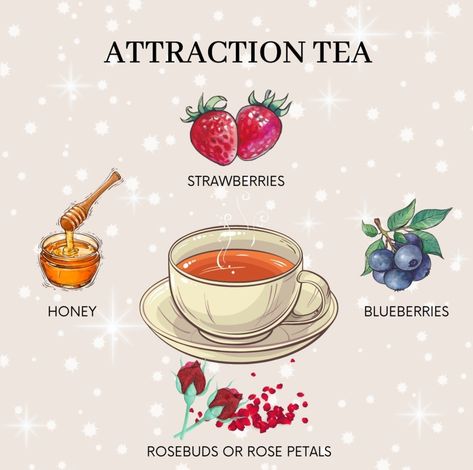 Healing Tea Recipes, Tea Blends Recipes, Kitchen Witch Recipes, Tea Remedies, Medicinal Tea, Healing Tea, Magia Das Ervas, Herbal Teas Recipes, Strawberries Blueberries