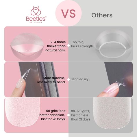 Beetles 12 Sizes Gel Nail Tips MediumStiletto Gel Nail Tips 288Pcs Gel Nail Tips, Beetles, Gel Nail, Nail Tips, Gel Nails, Nails