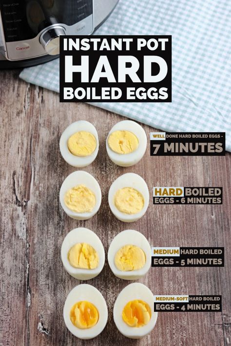 Instant Pot Hard Boiled Eggs (Easy to Peel) - The Foodie Affair Hard Boil Eggs Instant Pot, Pressure Cooker Eggs Hard Boiled, Hardboiled Eggs Instant Pot, Soft Boiled Eggs Instant Pot, Instant Pot Hard Boiled Eggs Easy Peel, Instant Pot Soft Boiled Eggs, Instapot Boiled Eggs, Instant Pot Eggs Hard Boiled, Hard Boiled Eggs Instant Pot