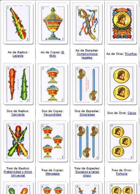 Los Naipes de la Baraja española son un metodo de adivinación del futuro. Cada carta tiene un significado único que puede leer pinchando e... Spanish Playing Cards Meaning, Spanish Tarot Cards Meaning, Suit Of Cups, Spanish Playing Cards, Tarot Card Readings, Tarot Significado, Learning Tarot Cards, Free Tarot Reading, Tarot Book