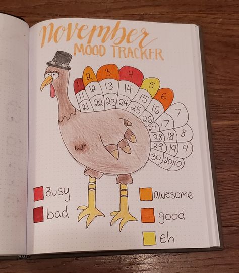 November Journal Mood Tracker, November Mood Tracker Ideas, Thanksgiving Mood Tracker, November Dot Journal Ideas, Bujo November Mood Tracker, Turkey Mood Tracker, November Bujo Mood Tracker, November Mood Tracker Bullet Journal, Journal Ideas For November