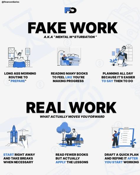 Fake work vs Real work, mindset, build wealth Work Mindset, 5am Club, Millionaire Mindset Quotes, Self Help Skills, Mindset Shift, Study Techniques, Business On Instagram, Build Wealth, Personal Improvement