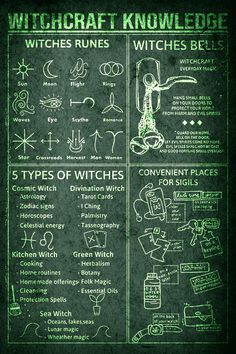 Witcher Magic, Witches Runes, Witchcraft Knowledge, Knowledge Poster, Green Witchcraft, Herbs And Plants, Wiccan Magic, Witch Tips, Spiritual Journals