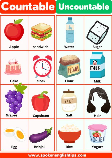 What is a countable noun and uncountable nouns? Countable noun and uncountable nouns are the different types of nouns which is the part of speech. Both nouns represent quantity but the difference is only Countable and Uncountable. What is a noun? A noun is a part of speech in the English language that refers to ... Read more Collective Nouns Activities, Different Types Of Nouns, What Is A Noun, Nouns Grammar, Types Of Nouns, Nouns Activities, Part Of Speech Noun, Abstract Nouns, Uncountable Nouns