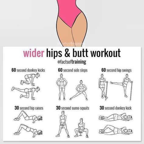 Do the exercises as shown in the picture for the most effective result. Wider hips & butt workout! Related posts:Moves To Get The Perfect ButtSquat, and lunge!Weight loss cardio!Read More → #melissabender Motivasi Diet, Summer Body Workouts, Fitness Routines, Trening Fitness, Body Workout Plan, At Home Workout Plan, Hip Workout, Diet Keto, Motivation Fitness