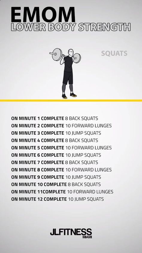 Crossfit programming for the lower body Gym Crossfit Workouts, Crossfit Workouts At Home With Weights, Barbell Wod Crossfit, Barbell Exercises At Home, Metcon Workout Crossfit, At Home Barbell Workout, Crossfit At Home Workouts, Crossfit Barbell Workouts, Cross Fitness Workouts At The Gym