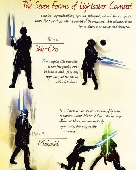 Lightsaber Combat, Lightsaber Forms, Star Wars Symbols, Grey Jedi, Jedi Training, Sabre Laser, Star Wars Light, Star Wars Facts, Star Wars Light Saber