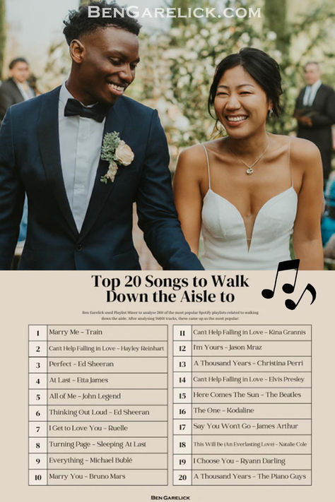 The Ultimate Playlist for Your Walk Down the Aisle: Insights from Spotify's Data Songs For Groom To Walk Down The Aisle, Unique Wedding Songs To Walk Down Aisle, Wedding Walk Out Songs, Wedding Songs To Walk Down Aisle, Walk Out Songs, Wedding Aisle Songs, Unique Wedding Songs, Ultimate Playlist, Wedding Walk