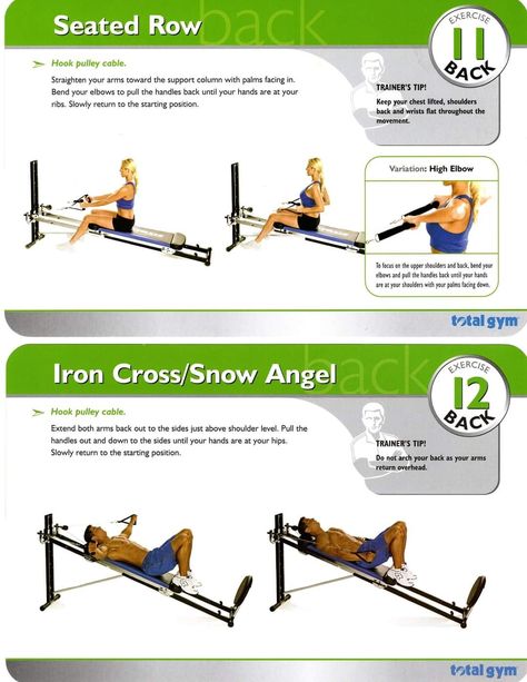 Sliding Bench Workout, Total Gym Exercise Chart, Bench Workouts, Workout Charts, Total Gym Workouts, Exercise Chart, Reformer Exercises, Bench Workout, Card Workout