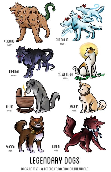 Zodiac Signs As People Drawing, Zodiac Signs As People, Dog Doodles, Dog Chart, Mythological Animals, Myths & Monsters, Mythical Monsters, People Drawing, Mythical Animal