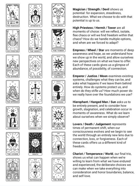 Major Arcana Tattoo, List Of Tarot Card Meanings, Tarot Major Arcana Cards, Tarot Major Arcana Meanings, Tarot Cards And Meanings, Tarot Information, Tarot Cards And Their Meanings, Tarot Major Arcana Cheat Sheet, Tarot Card Combinations Meanings