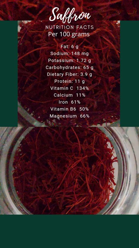 Saffron
Saffron is a useful HERB 🌿 
Nutrition Facts about Saffron
Nutrtion Facts per 100 grams
Saffron Nutrition chart Saffron Aesthetic, Saffron Health Benefits, Saffron Uses, Saffron Benefits, Saffron Recipes, Saffron Extract, Nutrition Chart, Saffron Threads, Magical Herbs